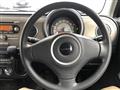 2013 Suzuki Lapin
