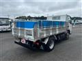 2025 Mitsubishi Fuso Canter