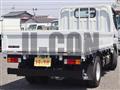 2022 Mitsubishi Fuso Canter