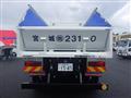 2025 Mitsubishi Fuso Super Great