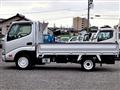 2023 Toyota Dyna Truck