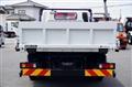 2024 Mitsubishi Fuso Canter