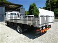 2023 Mitsubishi Fuso Canter