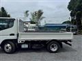 2019 Mitsubishi Fuso Canter