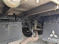 2021 Mitsubishi Fuso Canter