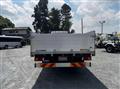 2025 Mitsubishi Fuso Fighter