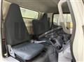 2015 Mitsubishi Fuso Canter