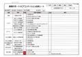 2020 Isuzu Elf Truck