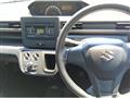 2022 Suzuki Wagon R