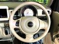 2025 Suzuki Lapin