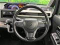 2018 Suzuki Wagon R