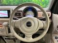 2015 Suzuki Lapin