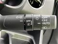 2022 Honda Honda Others