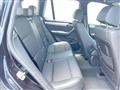 2015 BMW X3