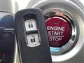 2014 Honda Honda Others