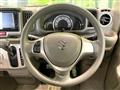 2021 Suzuki Every Wagon