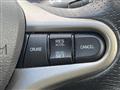 2012 Honda Fit Hybrid