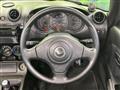2010 Daihatsu Copen