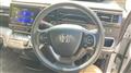 2021 Honda Honda Others