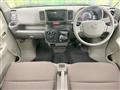 2025 Nissan Clipper Van
