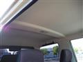 2008 Mitsubishi Pajero Mini