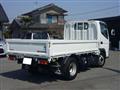 2019 Mitsubishi Fuso Canter