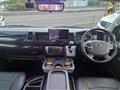 2021 Toyota Hiace Wagon