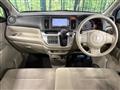 2015 Honda Honda Others