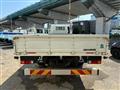 2022 Mitsubishi Fuso Canter