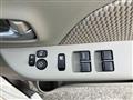 2025 Suzuki Every Wagon