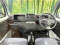 2019 Honda Acty Truck