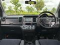2007 Honda Crossroad
