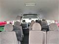2025 Toyota Hiace Wagon