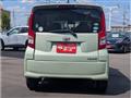 2015 Daihatsu Move