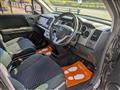 2007 Honda Crossroad