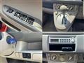 2005 Subaru R2