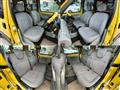 2006 Renault Kangoo