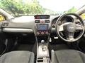 2014 Subaru IMPREZA XV HYBRID