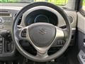 2015 Suzuki Wagon R