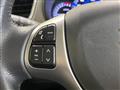2015 Suzuki Wagon R