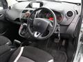 2015 Renault Kangoo