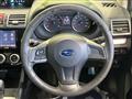 2015 Subaru Impreza