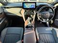 2023 Toyota Harrier Hybrid