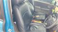 2016 Honda Freed