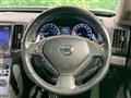 2014 Nissan Skyline