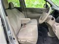 2014 Honda Honda Others