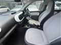 2021 Renault Twingo