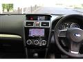 2015 Subaru Impreza