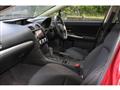 2015 Subaru Impreza