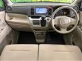 2015 Honda Honda Others